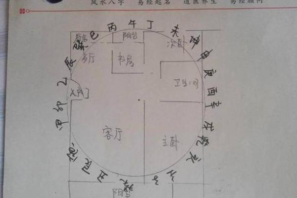 盖房子哪里风水更好