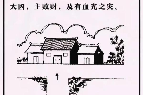 厕所对房门风水好不好有哪些观点
