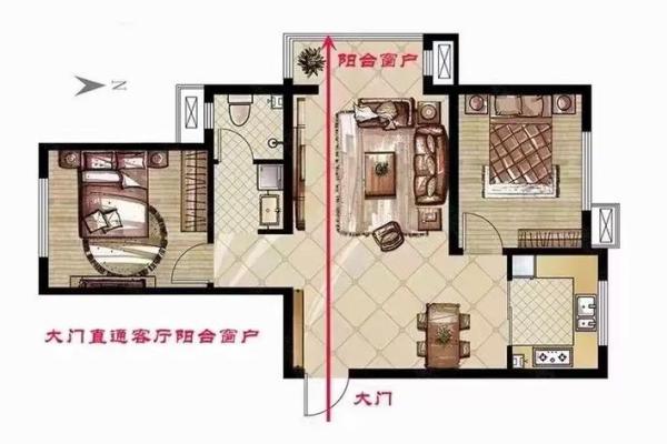 正朝东的房子风水好