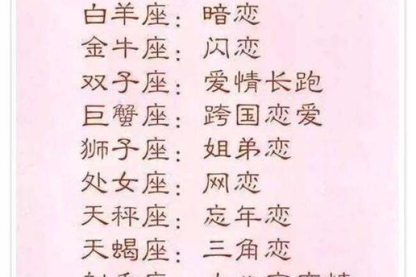 适合网恋的星座男女