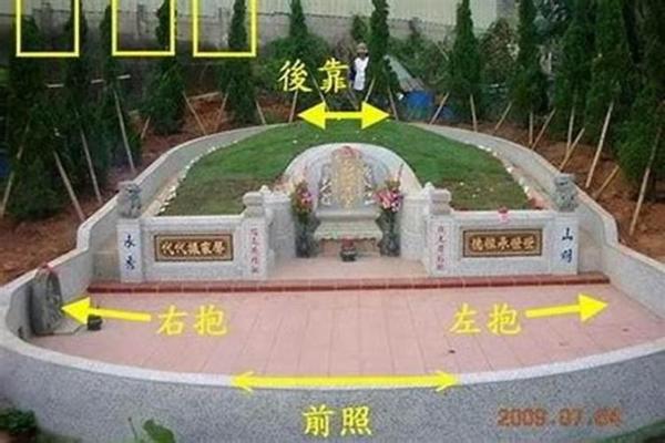 风水关系_是不是跟祖坟风水问题有关系