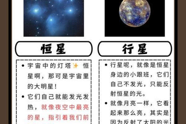 星座知识 银河系有多少恒星 有多大