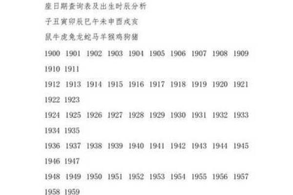 根据星座和生日取名字男生可以吗
