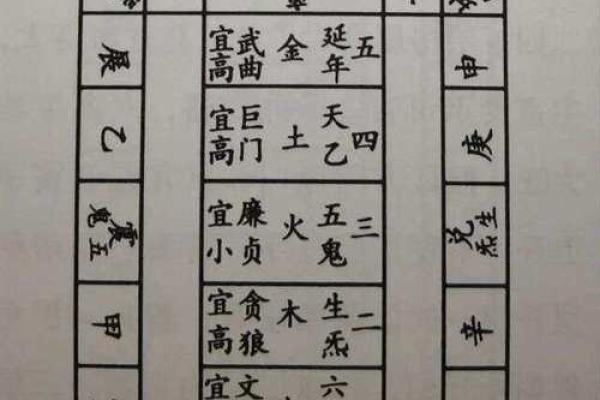 能让子孙富贵的阴宅风水格局大全
