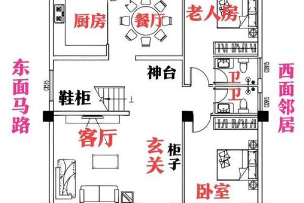 农村房子风水注意方面