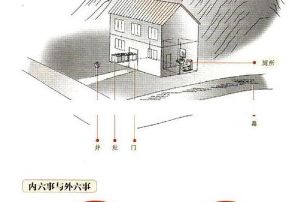 风水先生六不看 遇到这些就不要再问师傅了
