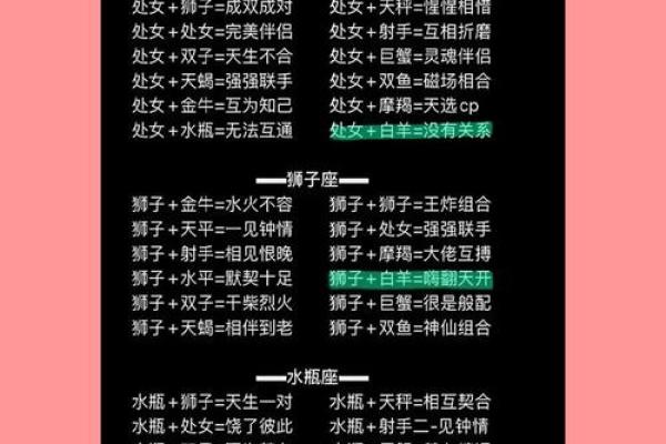 处女座女跟哪个星座男结婚