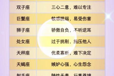 十二星座哪个部位最吸引异性