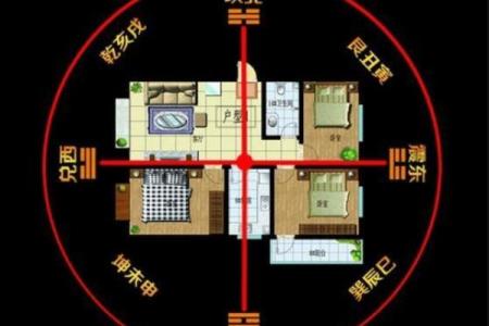 家居客厅摆放风水，有什么讲究