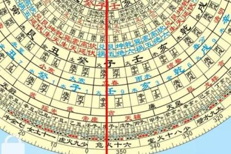怎么看坟地风水的好坏