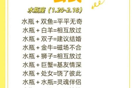 风象星座和水象星座的配对机率