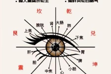 娥眉穴风水