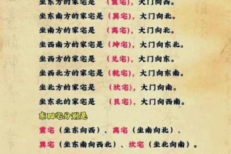 风水干货：住宅功能区禁忌大全