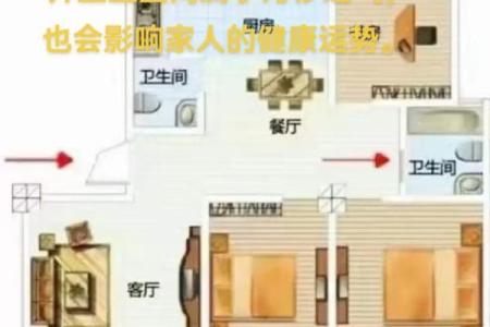 家居方位风水关乎家庭运势 这些地方都值得注意 搞不好会倒霉