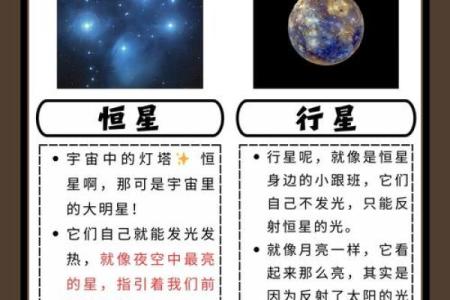 星座知识 银河系有多少恒星 有多大