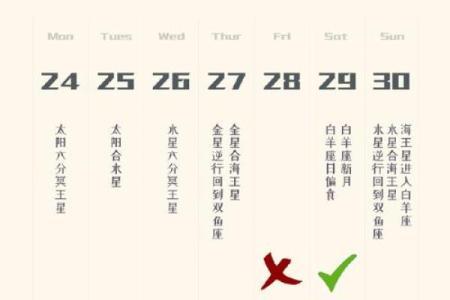 本周运势较好的星座男排行榜