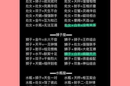 处女座女跟哪个星座男结婚
