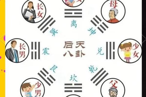 风水上什么是朝案？有什么讲究