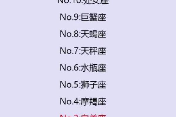 哪些星座男让你越来越舍不得他