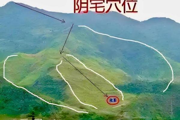 速成阴宅风水实例故事了解如何调整风水大势