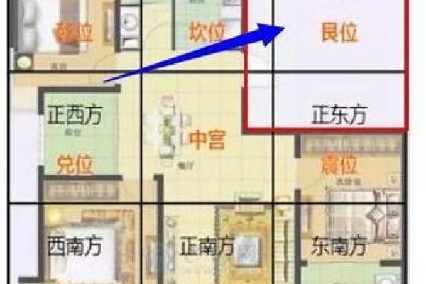 南方房子住几层比较好风水