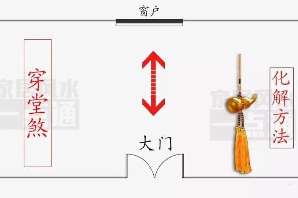 化解常见的不吉风水五个方法，很实用