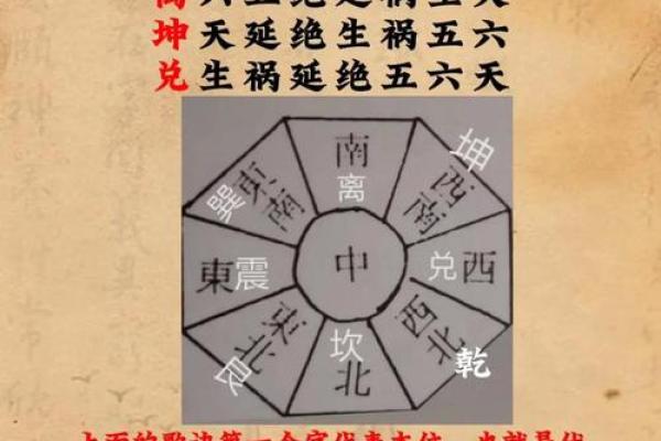 化解常见的不吉风水五个方法，很实用
