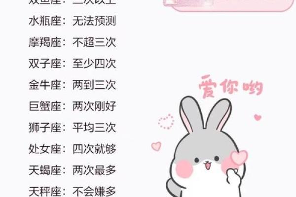 星座爱情运势靠谱吗