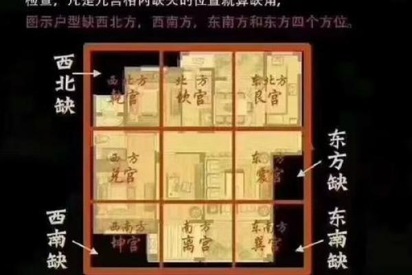 房子拍卖的风水讲究有哪些