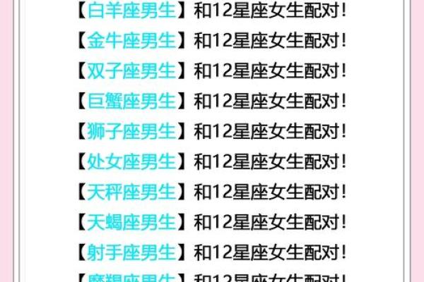 射手座适合与什么星座做朋友匹配