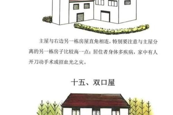古代更好的风水房子图纸