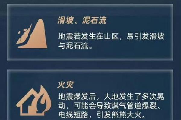 12星座在地震中怎么逃生
