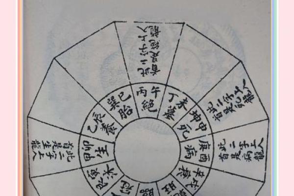 什么是风水_风水宝地的意思是什么