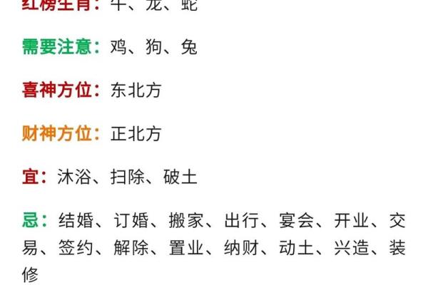 12生肖星座运势完整版