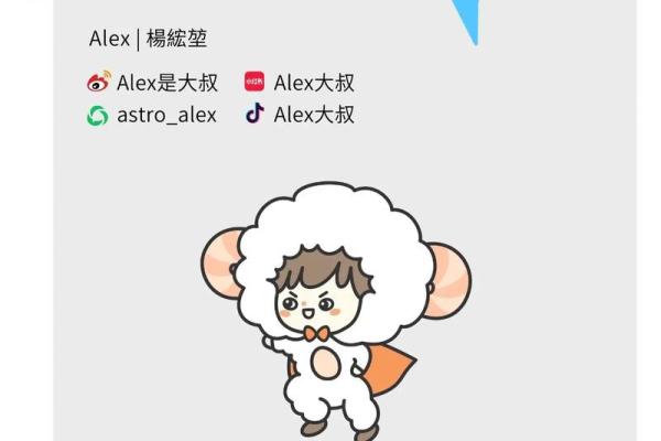 十二星座白羊座有双重人格吗