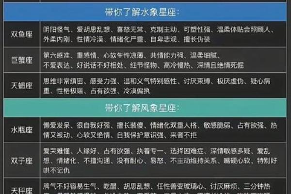 水象星座容易复合吗女