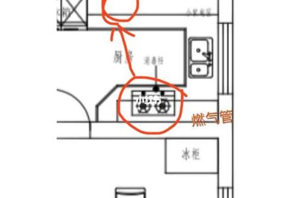重要的厨房风水之灶台朝向顺序