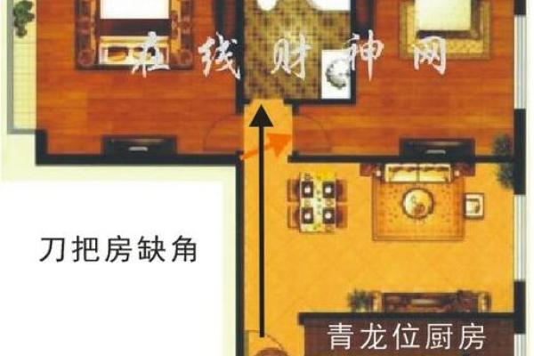 商品房犯角煞风水如何变动的呢