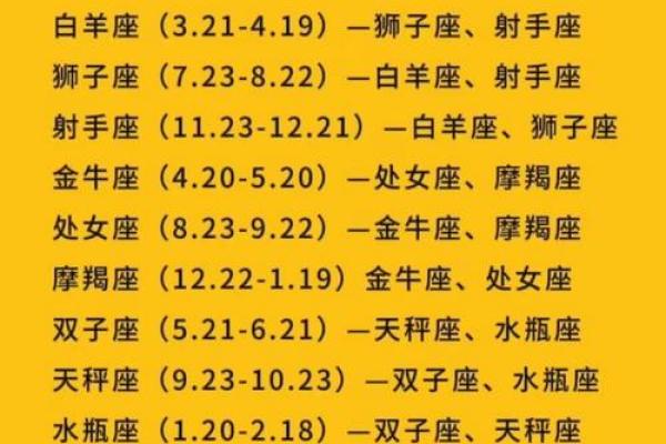 结婚最合适的星座