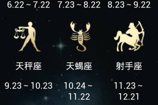 4.16属于哪个星座