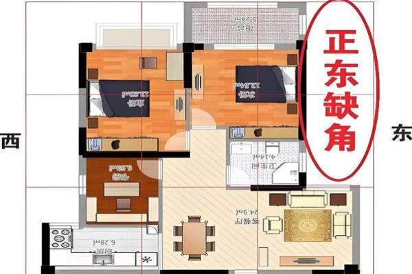 东高西低房子风水怎样看