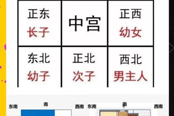 中介最不好卖的楼层买房如何看风水