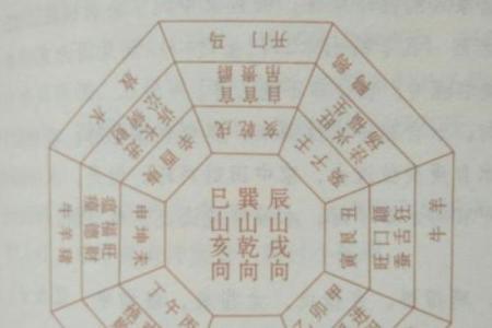 风水上什么是朝案？有什么讲究