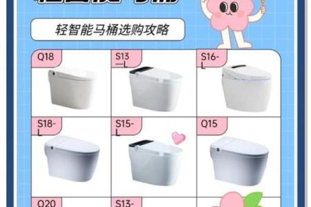 12星座适合用什么马桶