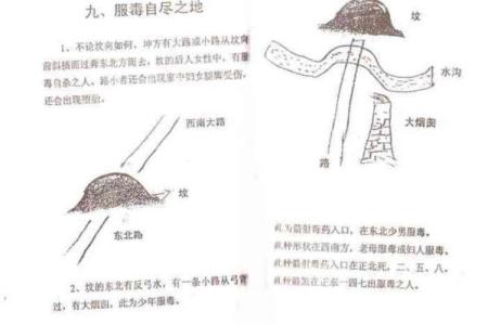 速成阴宅风水实例故事了解如何调整风水大势