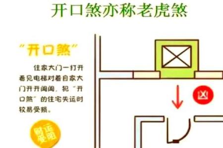 怎么化解电梯门对着家门风水
