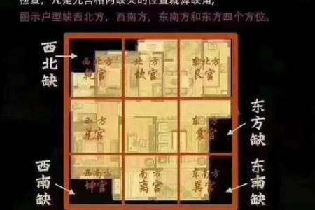 房子拍卖的风水讲究有哪些