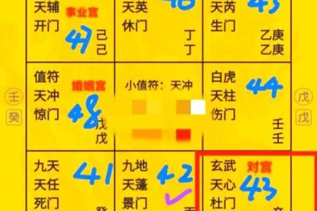 男女风水恋爱前的风水
