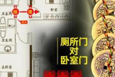 风水家里房门对洗手间门最好化解方法
