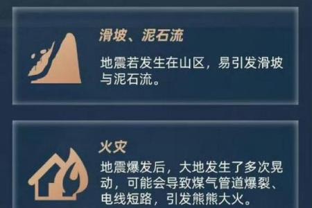 12星座在地震中怎么逃生